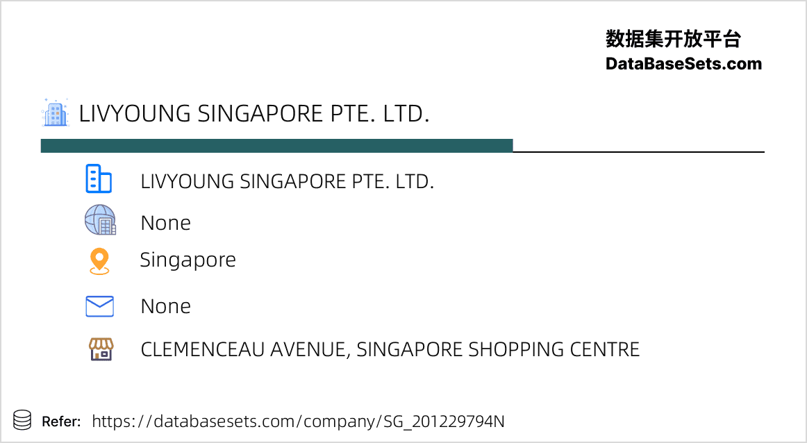 Singapore-201229794N
