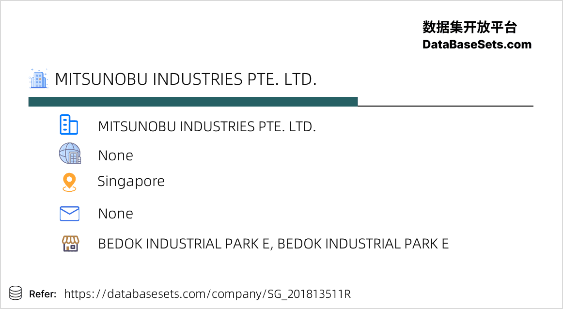 Singapore-201813511R