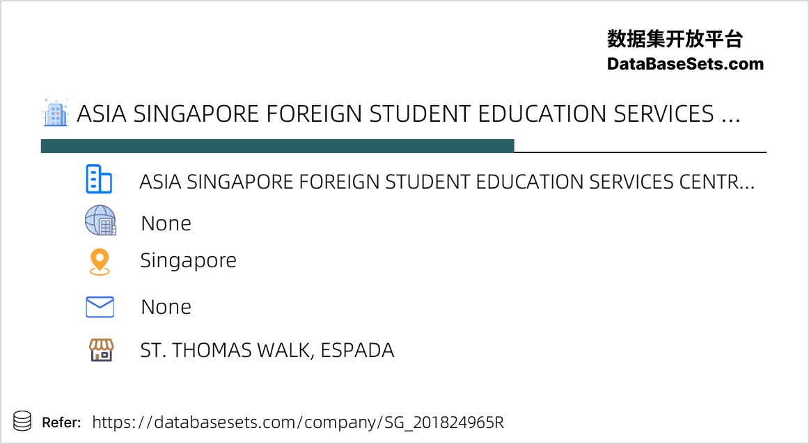 Singapore-201824965R