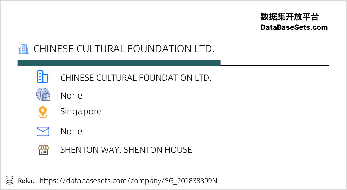 Singapore-201838399N