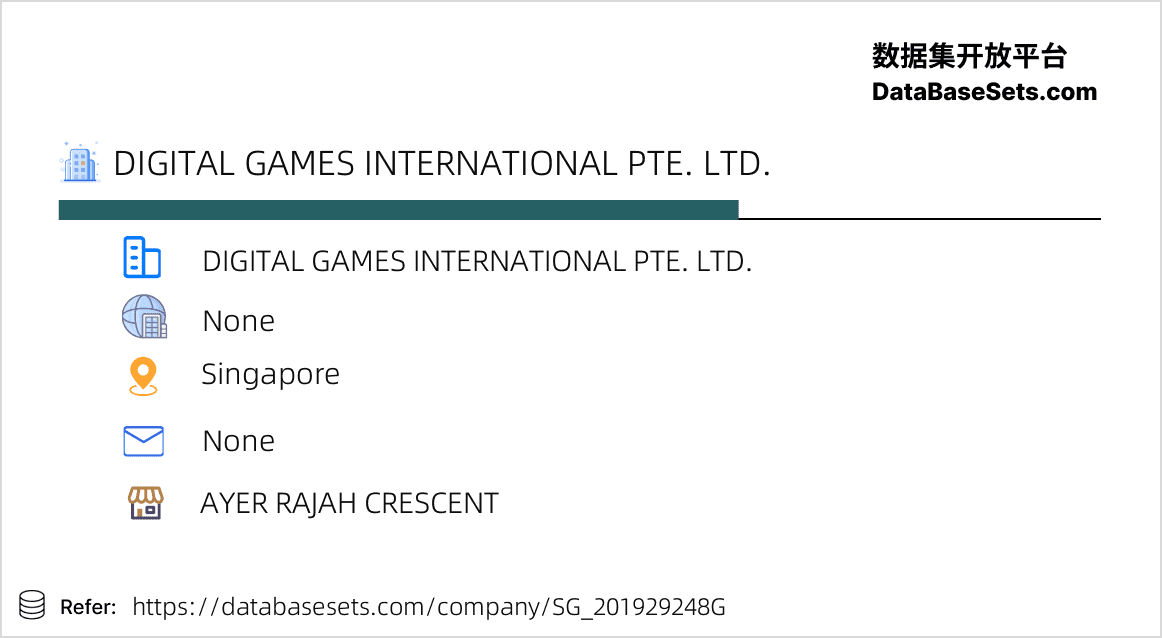 Singapore-201929248G