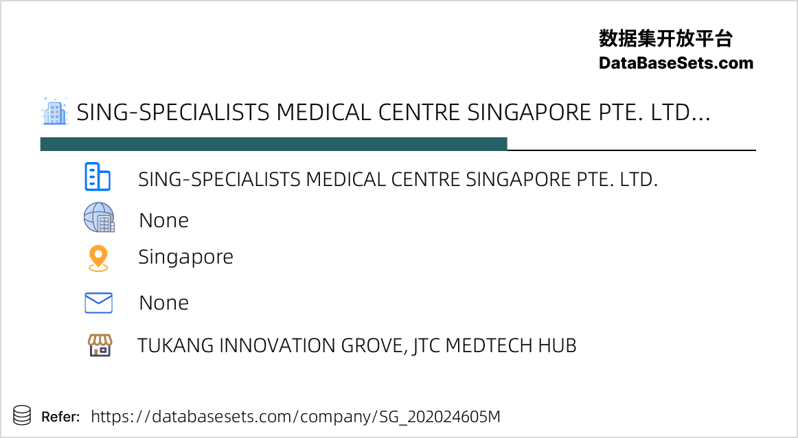 Singapore-202024605M