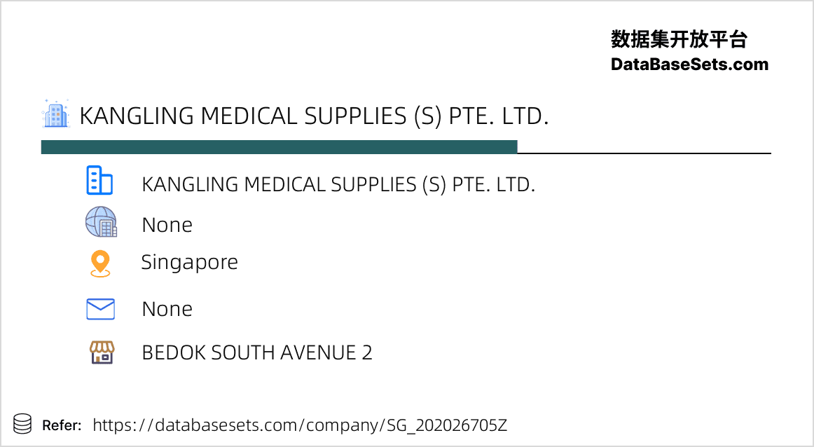 Singapore-202026705Z