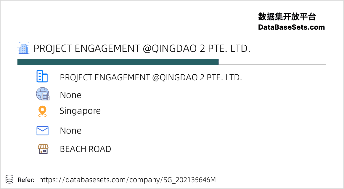 Singapore-202135646M