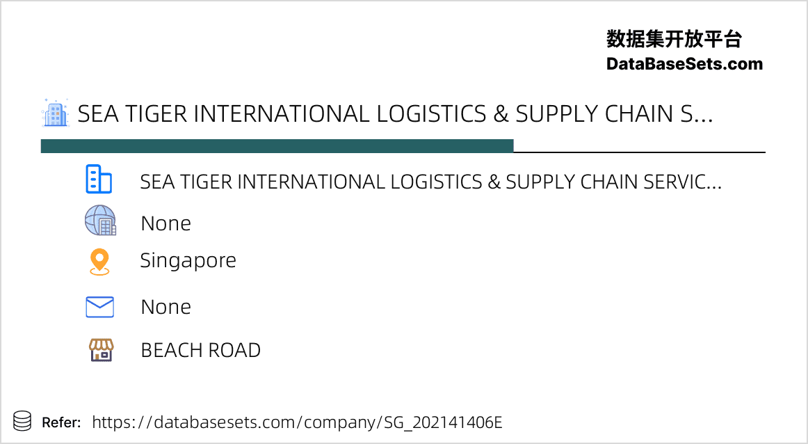 Singapore-202141406E
