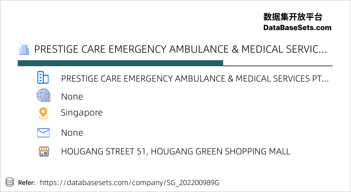 Singapore-202200989G