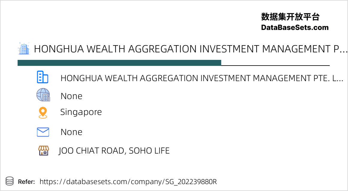 Singapore-202239880R