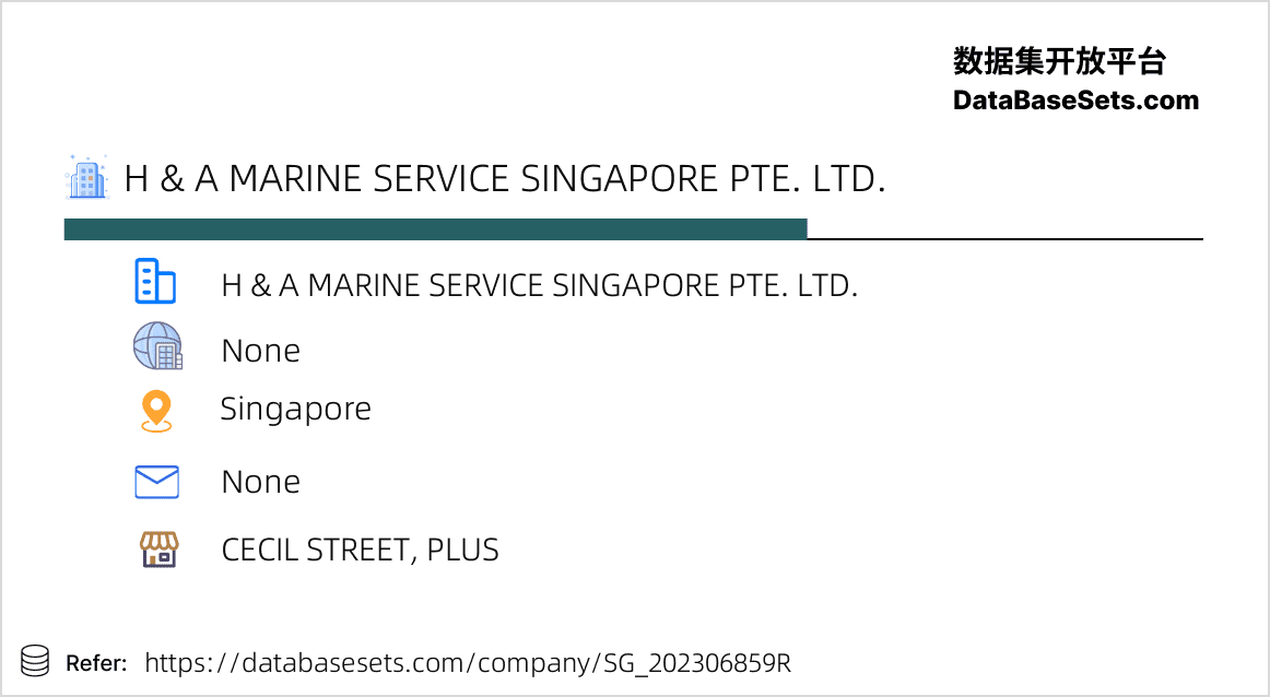 Singapore-202306859R