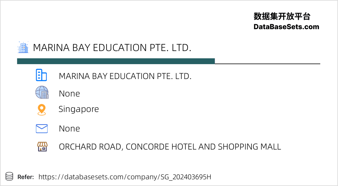 Singapore-202403695H