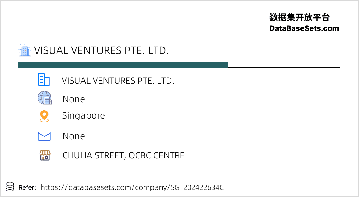 Singapore-202422634C