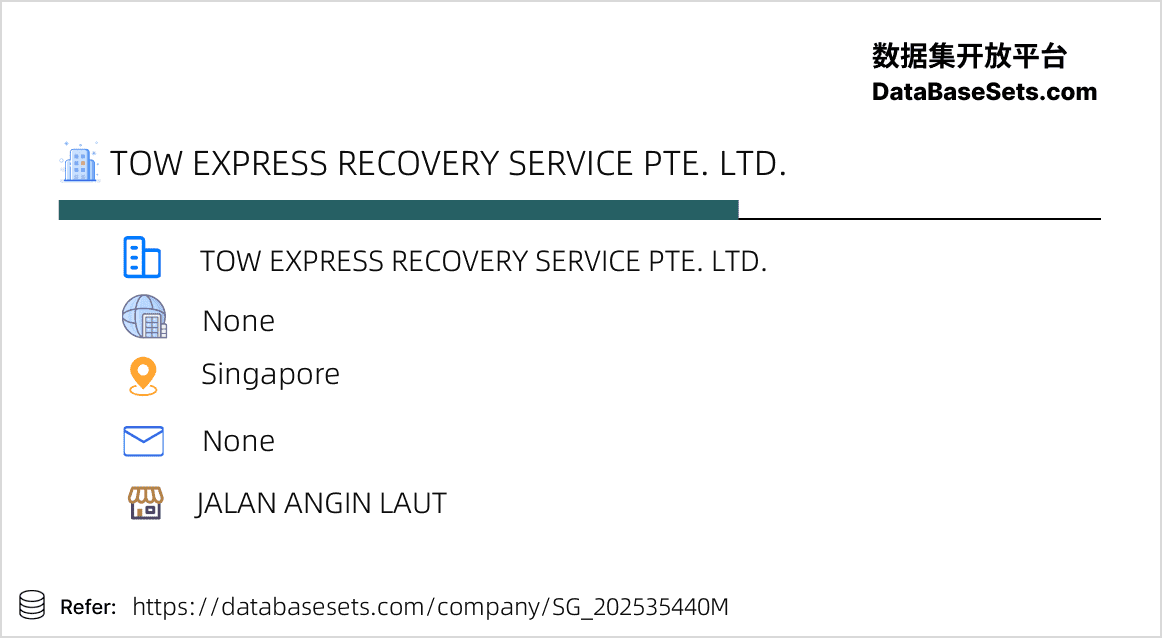 Singapore-202535440M