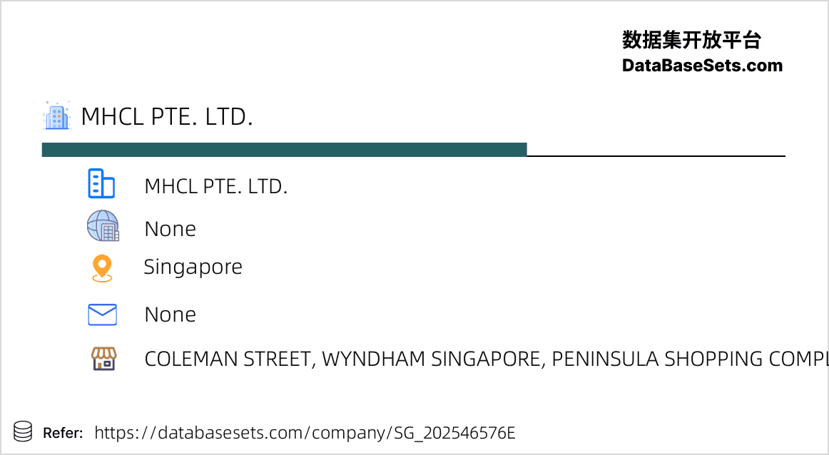 Singapore-202546576E