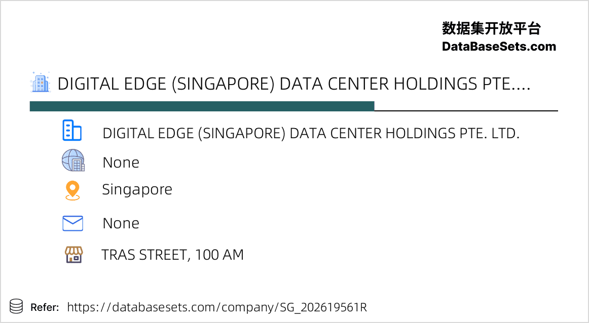 Singapore-202619561R