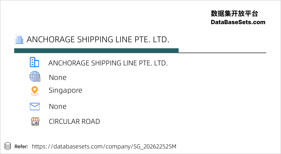 Singapore-202622525M