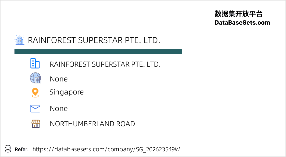 Singapore-202623549W