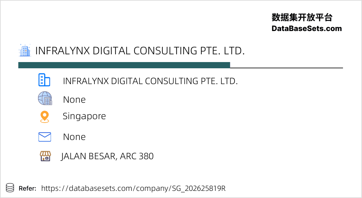 Singapore-202625819R