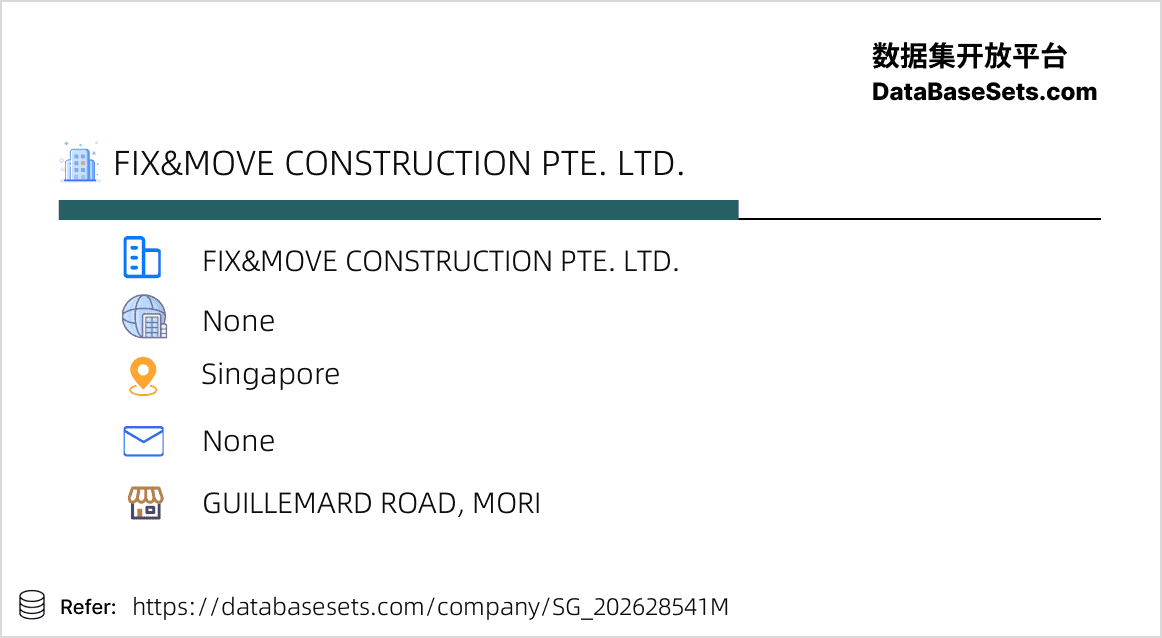 Singapore-202628541M