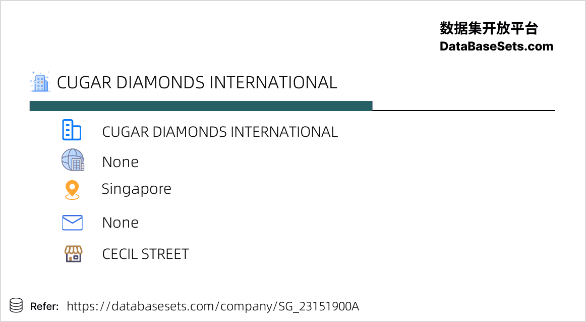 Singapore-23151900A
