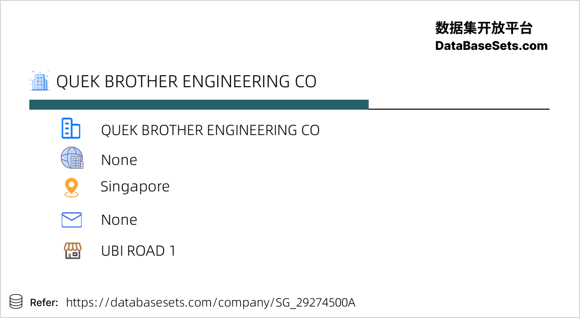 Singapore-29274500A
