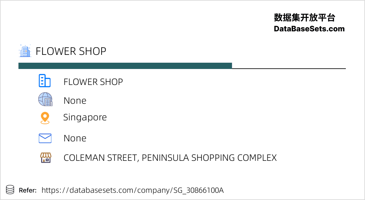Singapore-30866100A