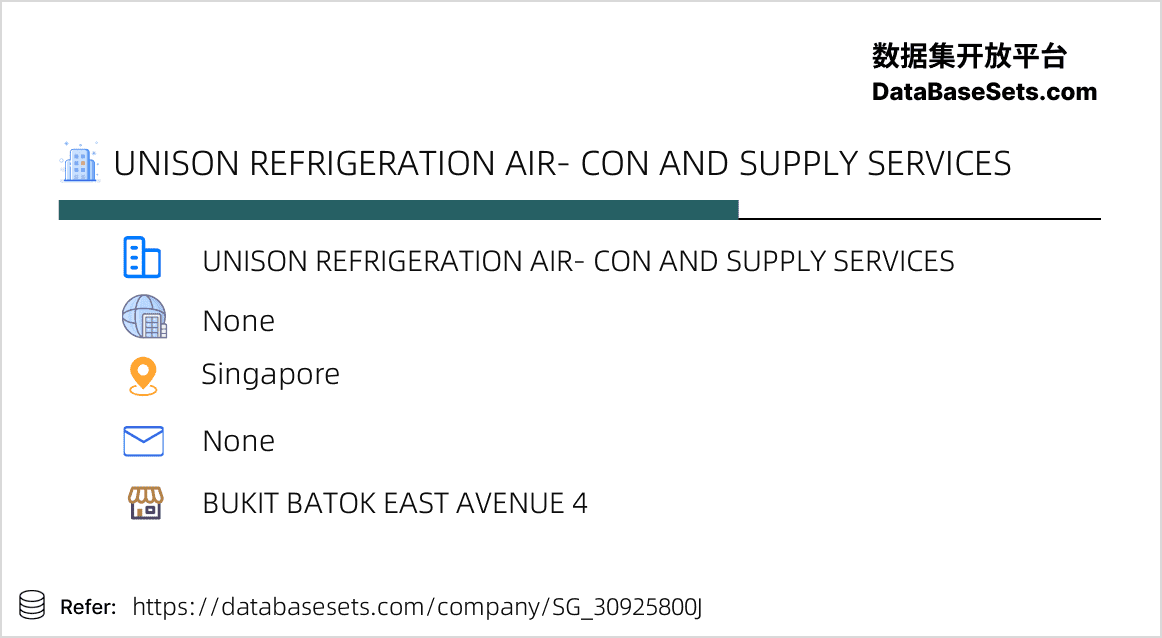 Singapore-30925800J