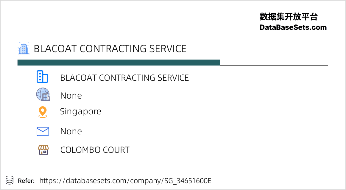 Singapore-34651600E