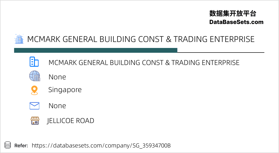 Singapore-35934700B