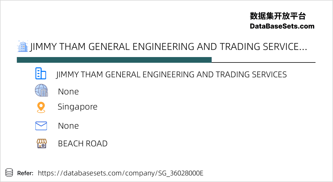 Singapore-36028000E