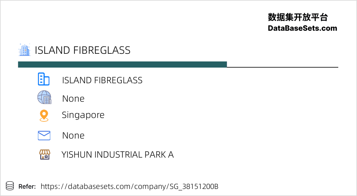 Singapore-38151200B