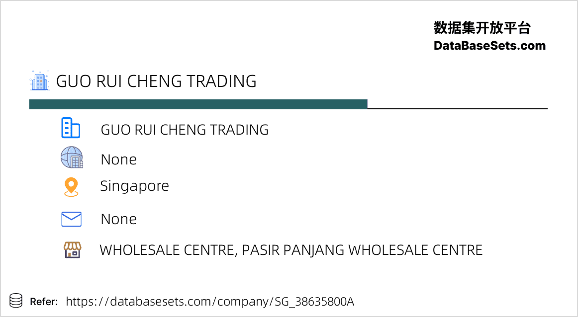 Singapore-38635800A