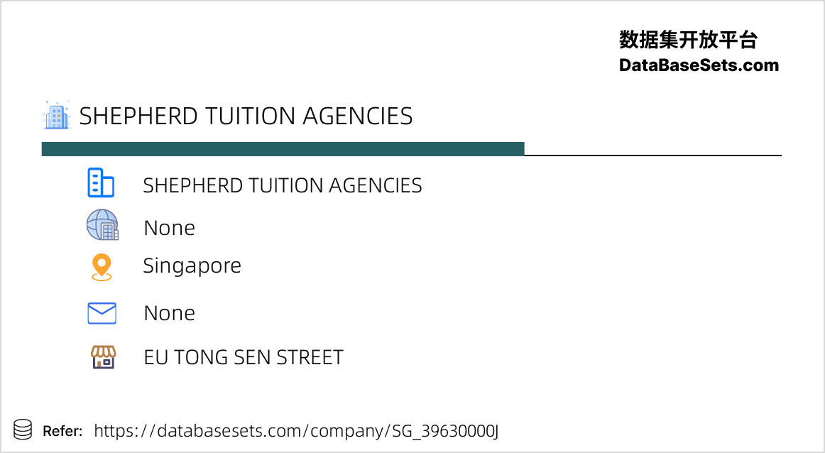 Singapore-39630000J