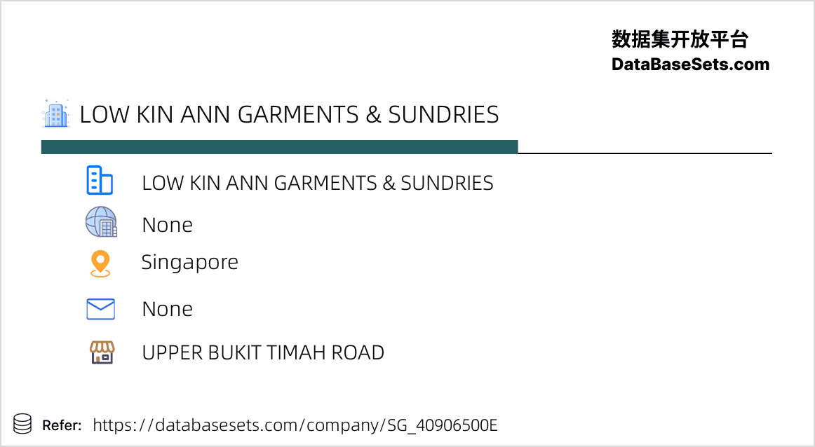 Singapore-40906500E