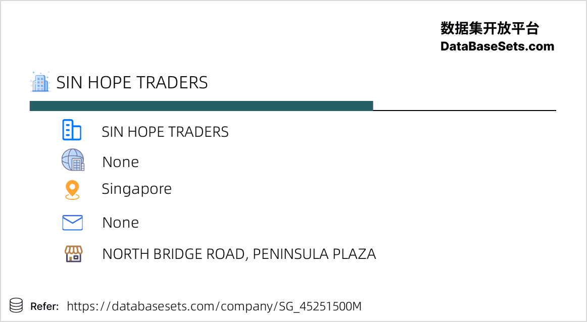 Singapore-45251500M