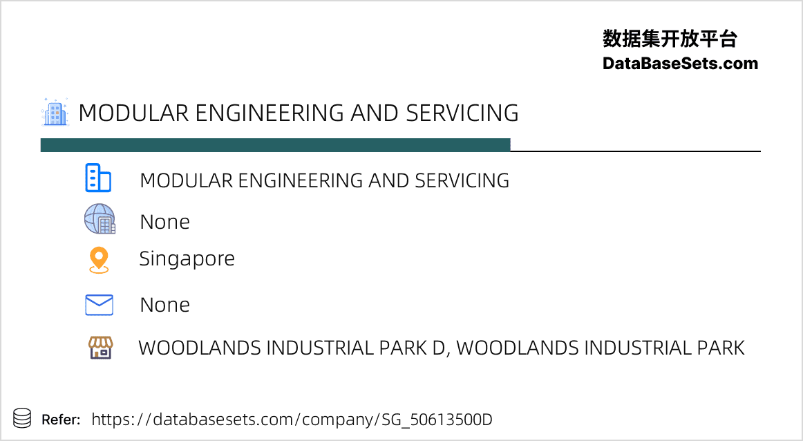 Singapore-50613500D