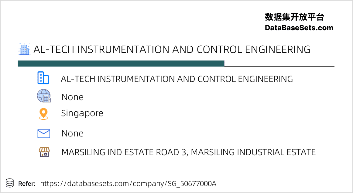 Singapore-50677000A