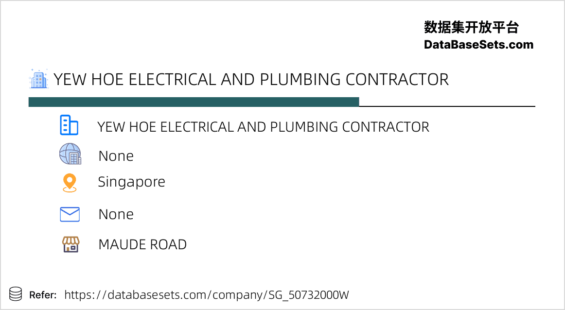Singapore-50732000W
