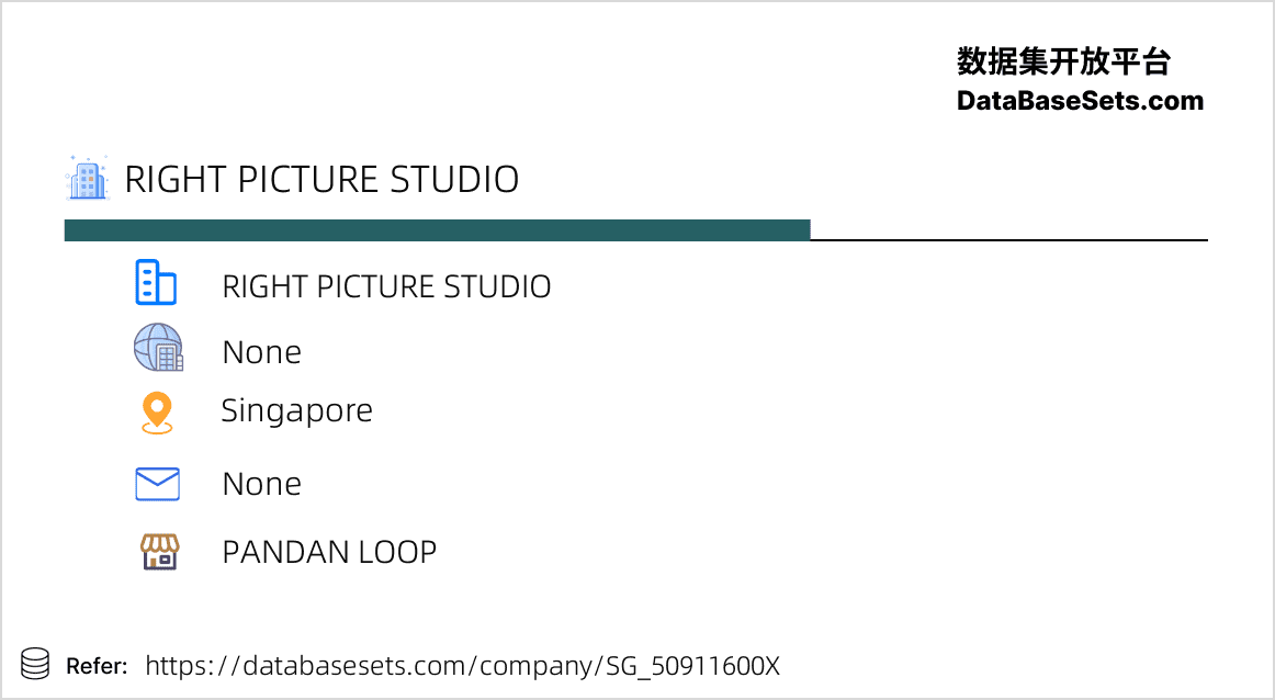 Singapore-50911600X
