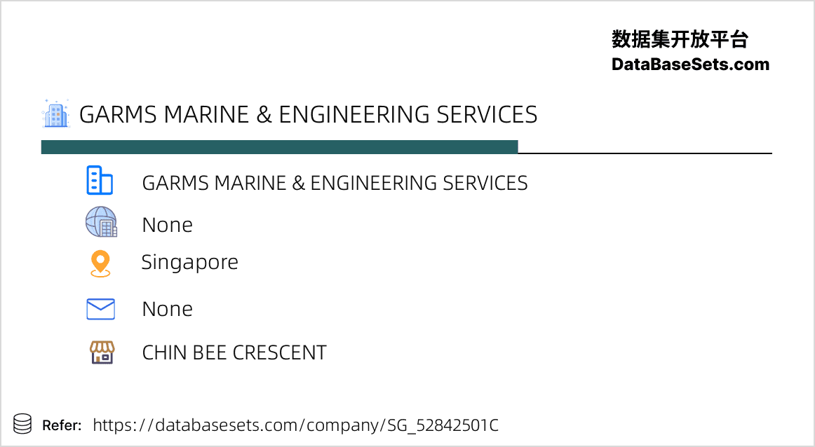 Singapore-52842501C
