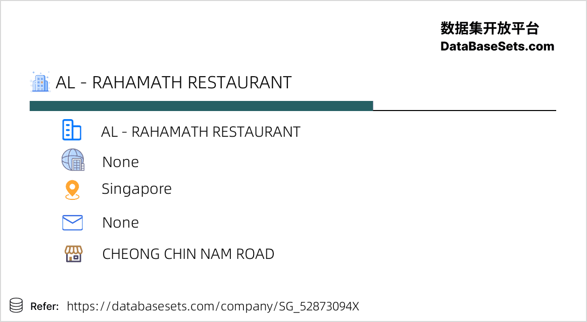 Singapore-52873094X
