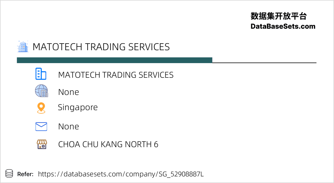 Singapore-52908887L