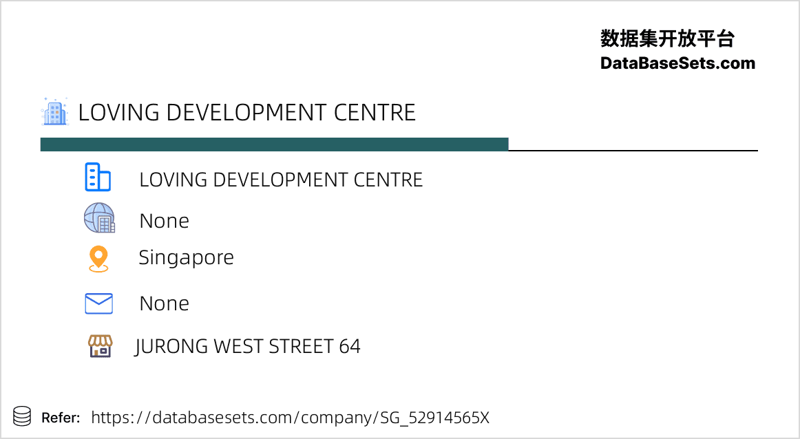 Singapore-52914565X