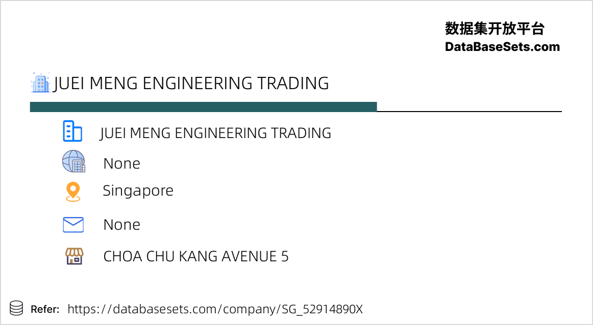 Singapore-52914890X