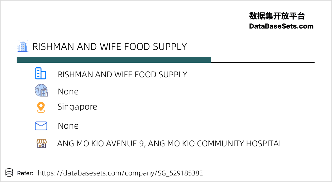 Singapore-52918538E