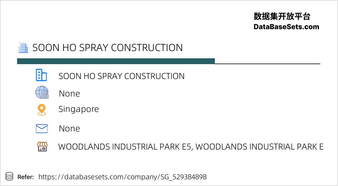 Singapore-52938489B