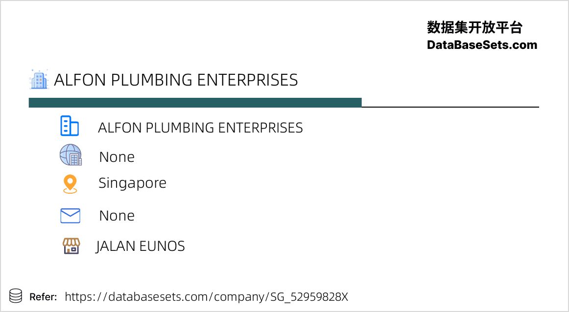 Singapore-52959828X