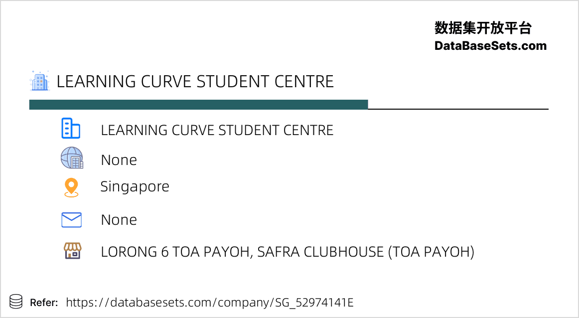 Singapore-52974141E
