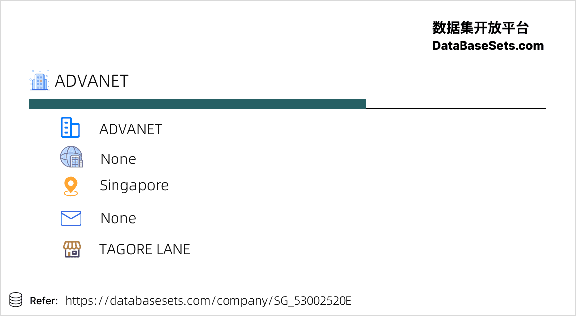Singapore-53002520E