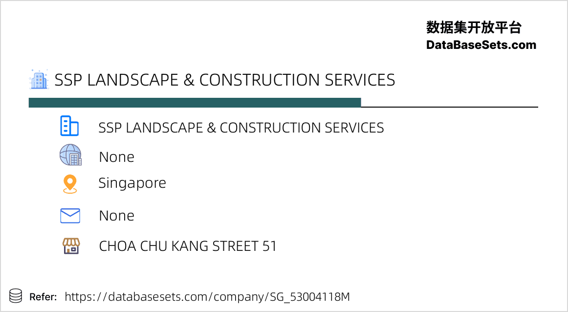 Singapore-53004118M