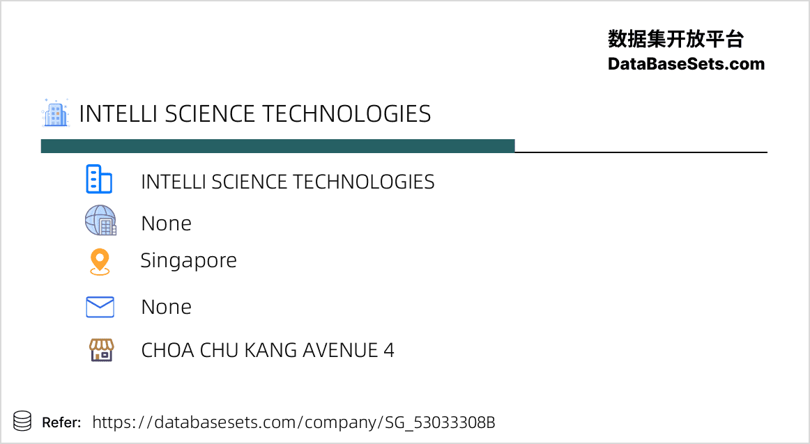 Singapore-53033308B