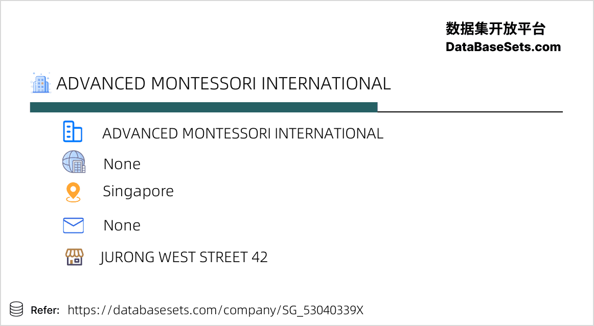 Singapore-53040339X